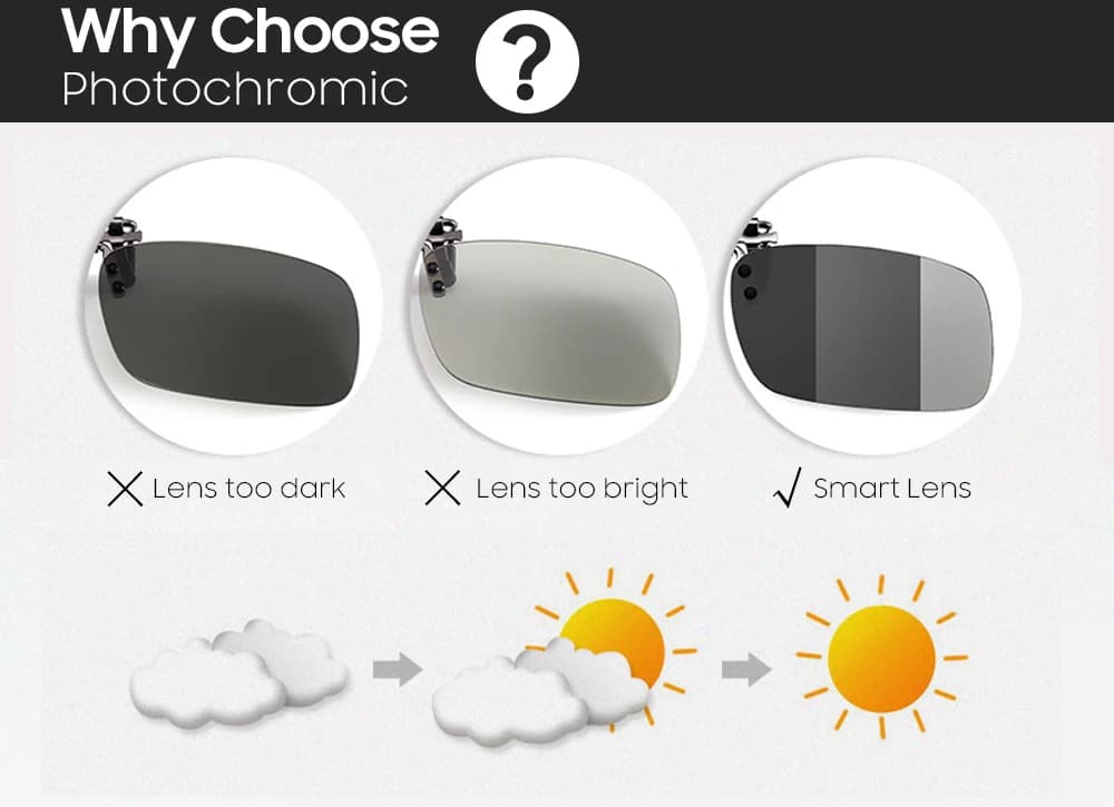 ClipVue Polarized Flip-Up Clip-On Sunglasses for Prescription Glasses
